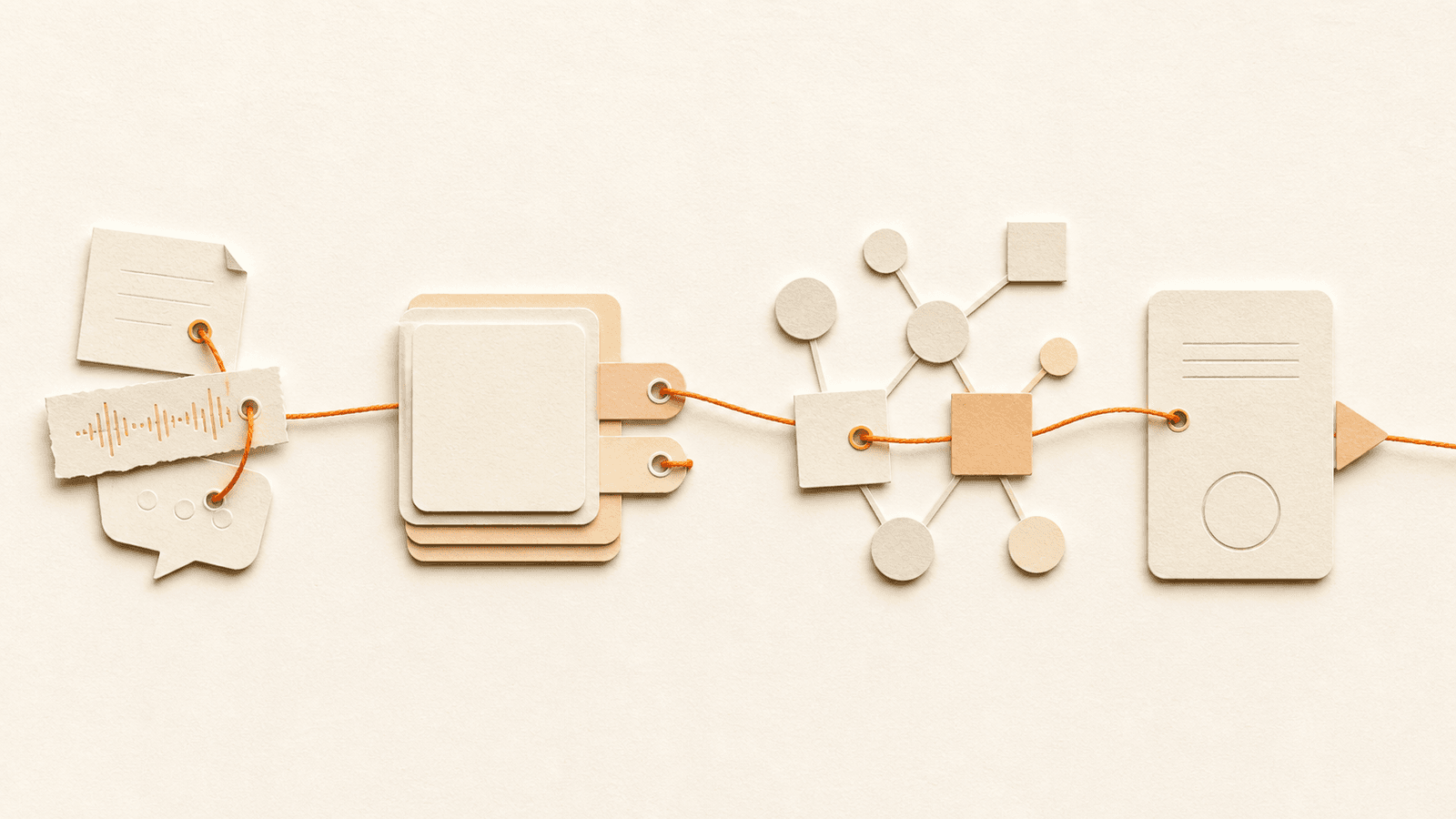 A single orange thread moves through four paper stages representing capture, organization, understanding, and action.